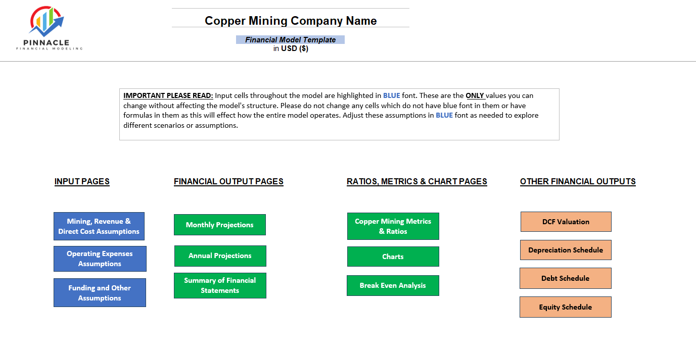 Copper Mining Financial Model (Excel template (XLSX)) Preview Image