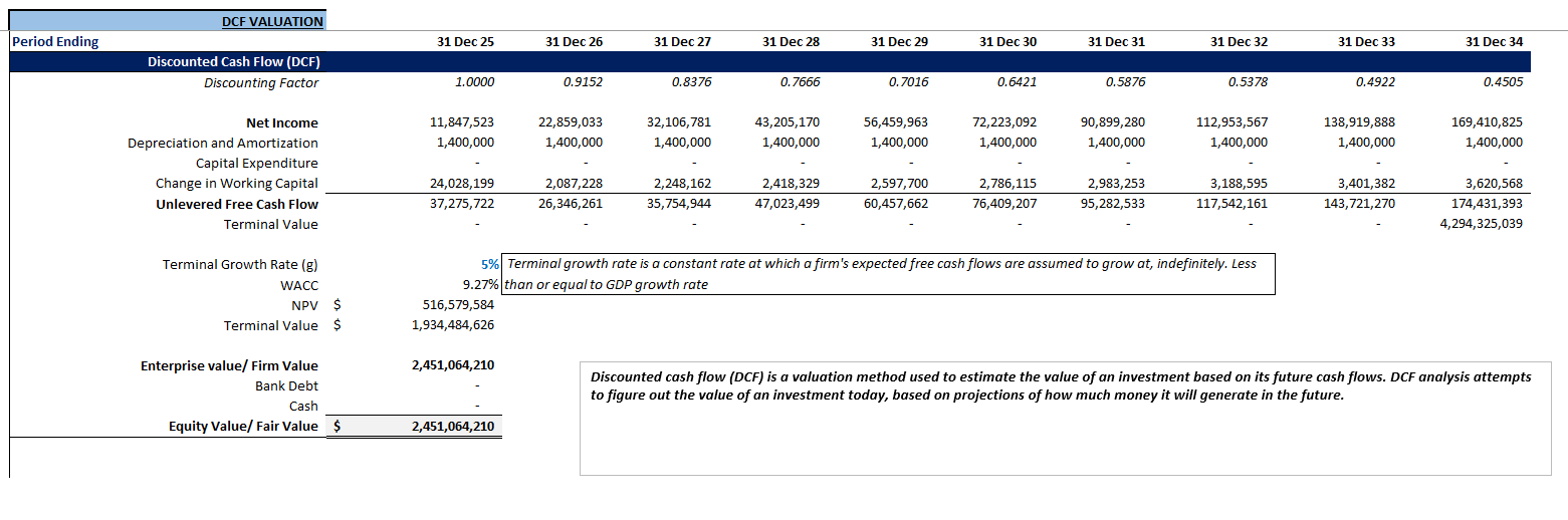Copper Mining Financial Model (Excel template (XLSX)) Preview Image