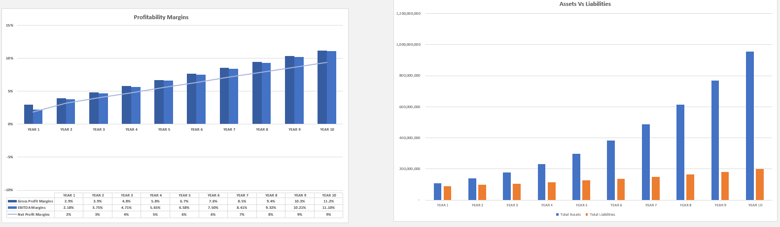 Copper Mining Financial Model (Excel template (XLSX)) Preview Image
