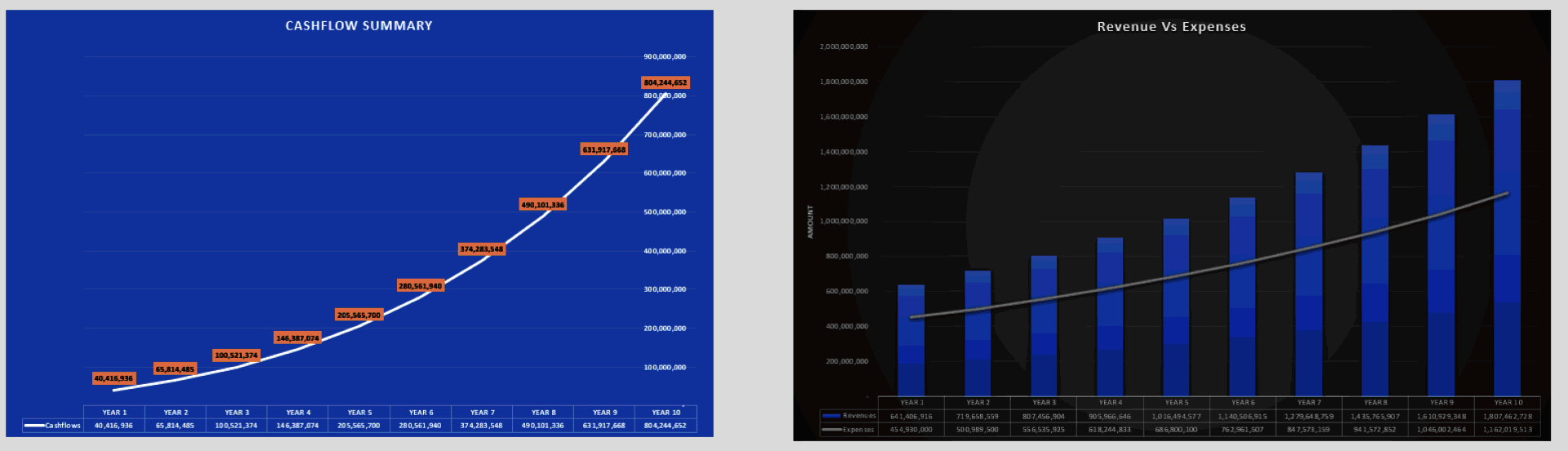 Copper Mining Financial Model (Excel template (XLSX)) Preview Image