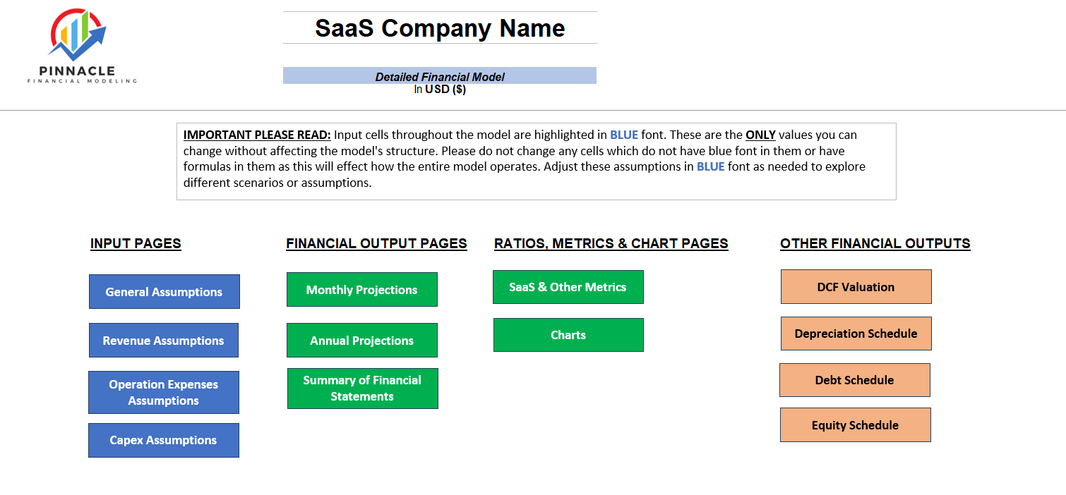 SaaS Financial Model (Excel template (XLSX)) Preview Image