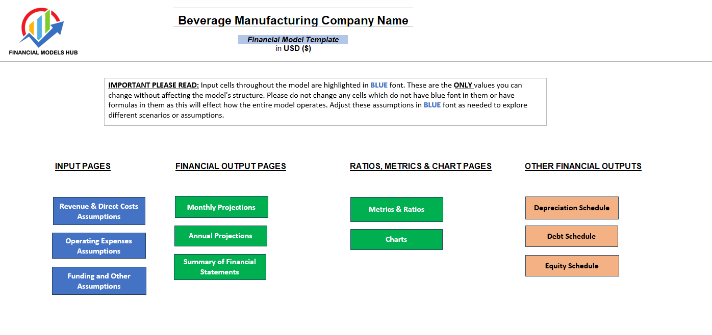 Beverage Manufacturing Company Financial Model (Excel template (XLSX)) Preview Image