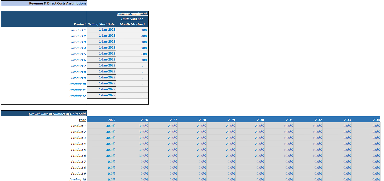 Beverage Manufacturing Company Financial Model (Excel template (XLSX)) Preview Image