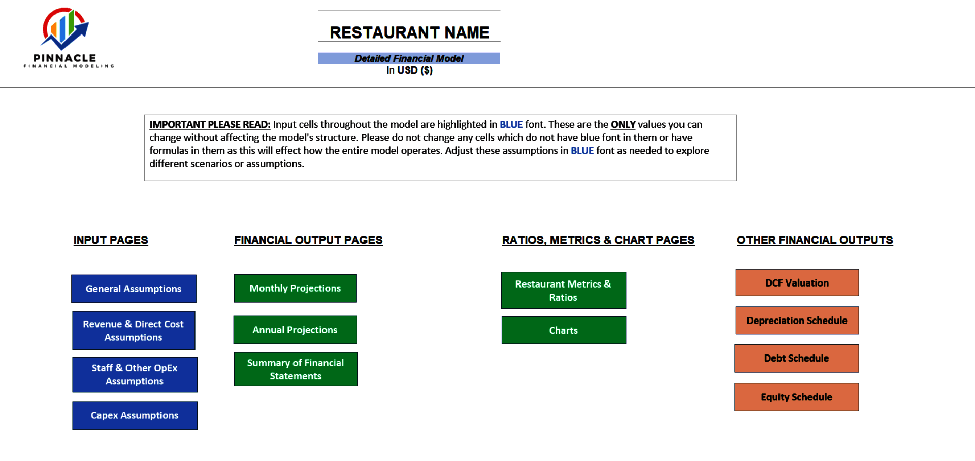 Restaurant Financial Model (Excel template (XLSX)) Preview Image