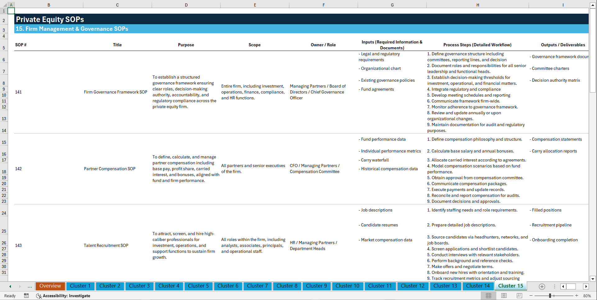 100+ Private Equity (PE) SOPs (Excel template (XLSX)) Preview Image