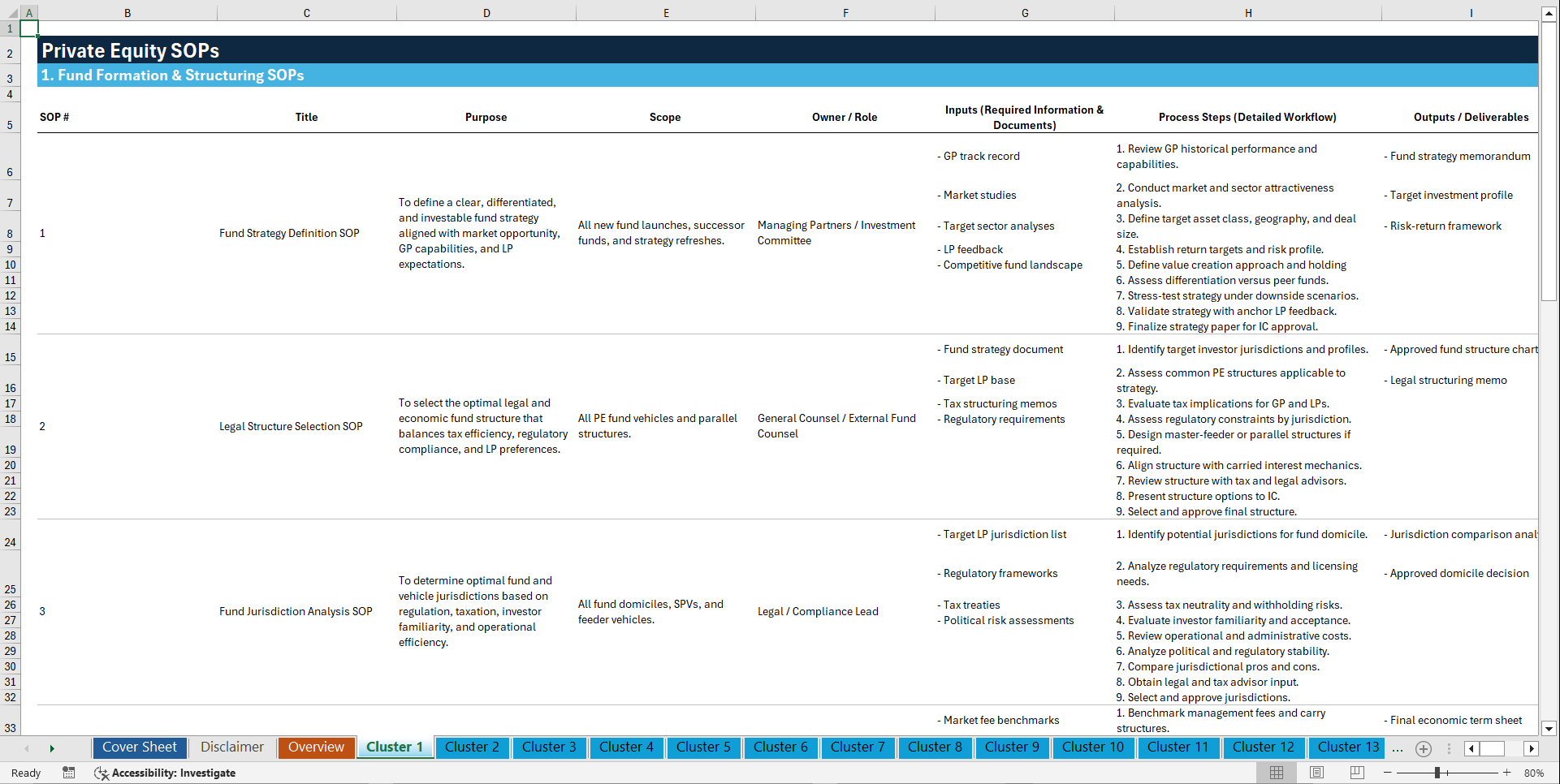 100+ Private Equity (PE) SOPs (Excel template (XLSX)) Preview Image