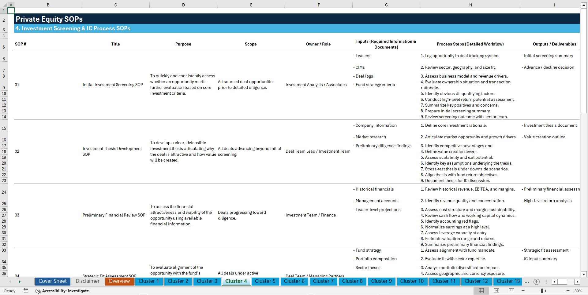100+ Private Equity (PE) SOPs (Excel template (XLSX)) Preview Image
