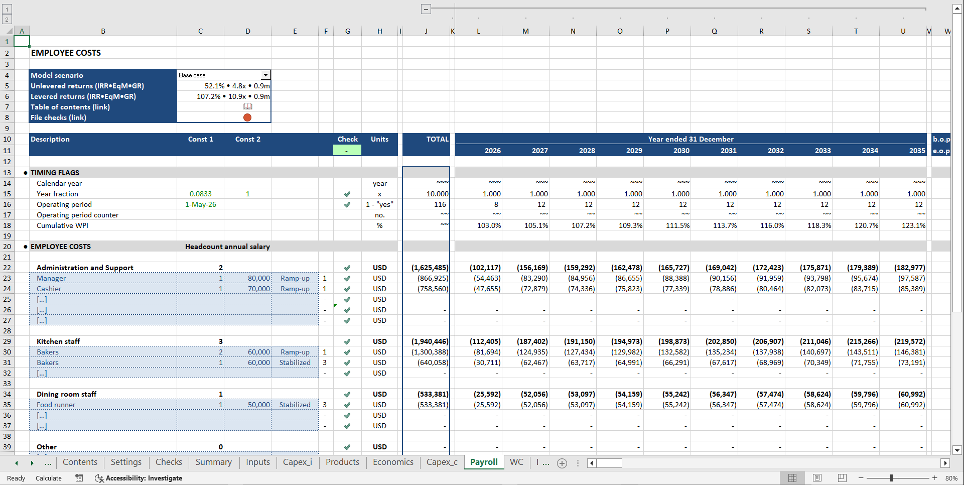 Bakery Financial Model (Excel template (XLSX)) Preview Image