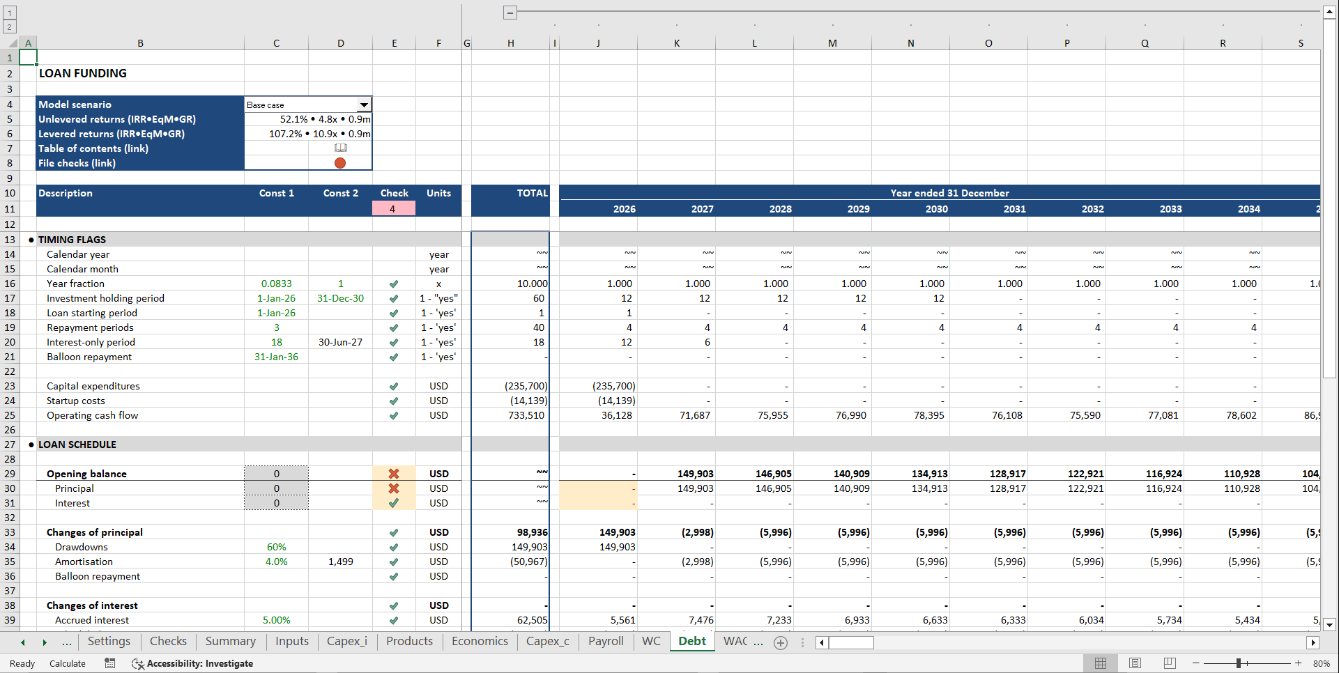 Bakery Financial Model (Excel template (XLSX)) Preview Image