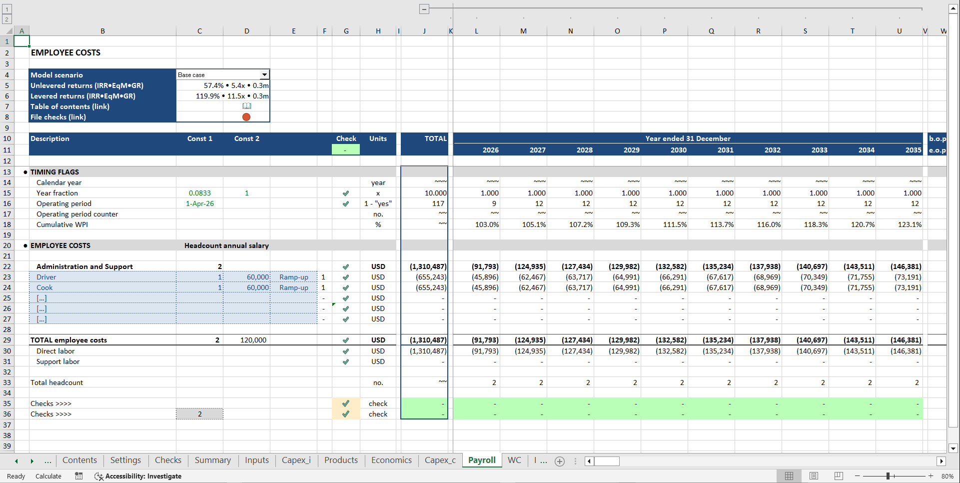 Food Truck Financial Model (Excel template (XLSX)) Preview Image