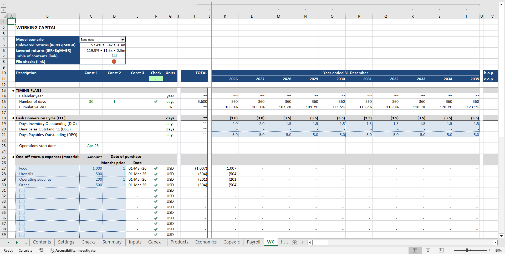 Food Truck Financial Model (Excel template (XLSX)) Preview Image