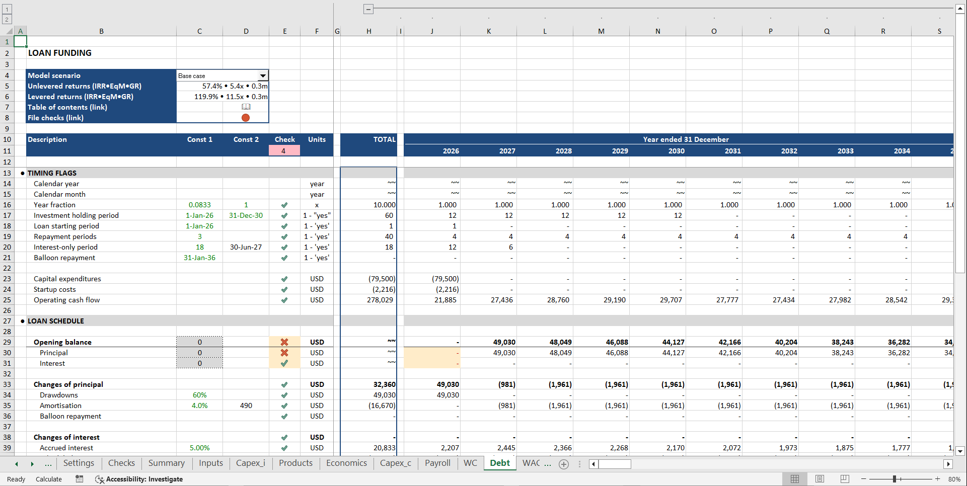 Food Truck Financial Model (Excel template (XLSX)) Preview Image