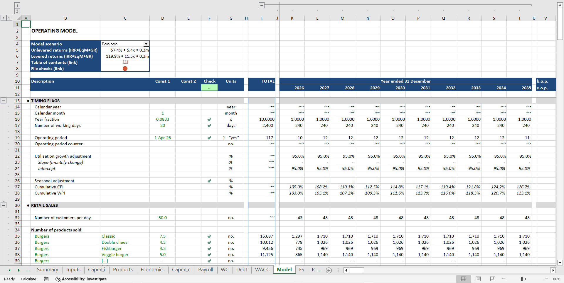 Food Truck Financial Model (Excel template (XLSX)) Preview Image