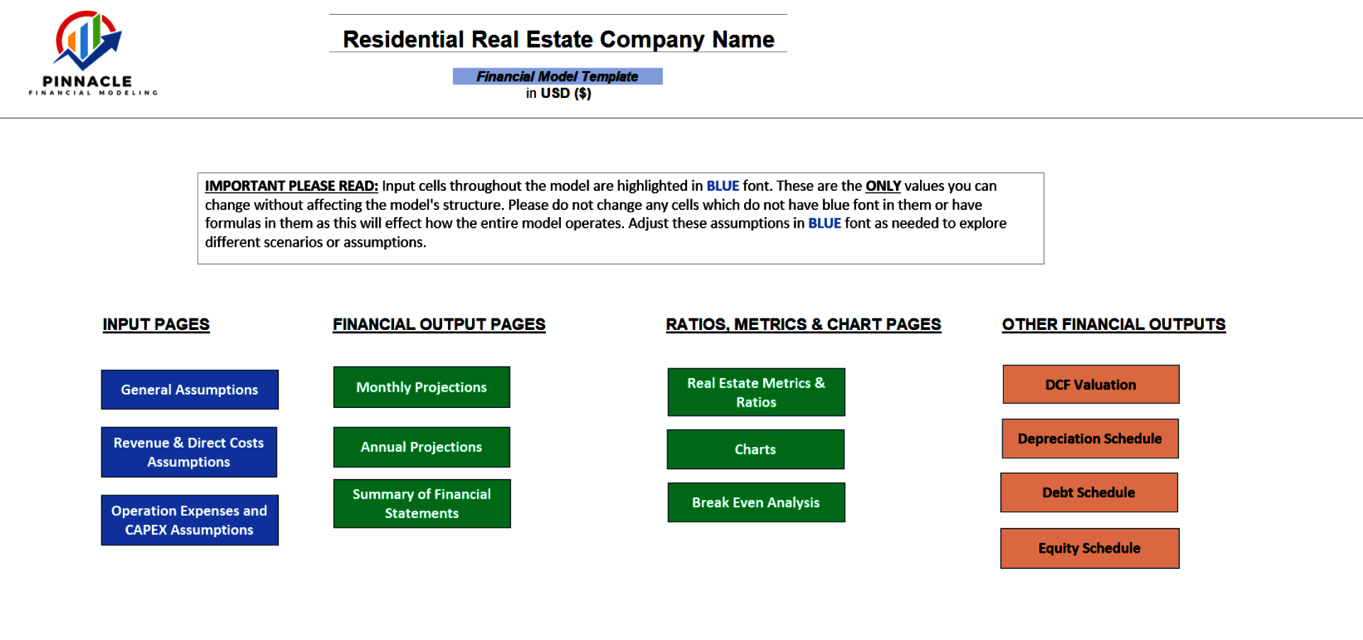 Residential Real Estate Financial Model (Excel template (XLSX)) Preview Image