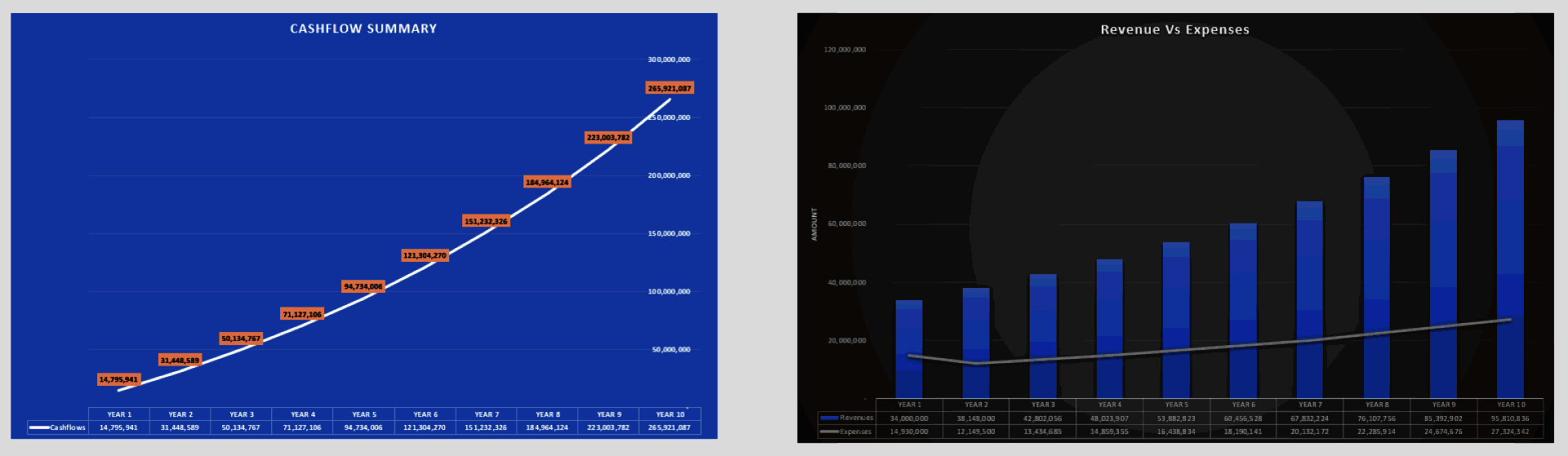 Lithium Mining Financial Model (Excel template (XLSX)) Preview Image