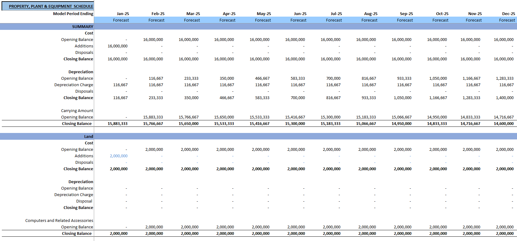 Lithium Mining Financial Model (Excel template (XLSX)) Preview Image