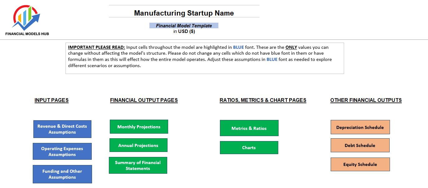 Manufacturing Startup Financial Model (Excel template (XLSX)) Preview Image