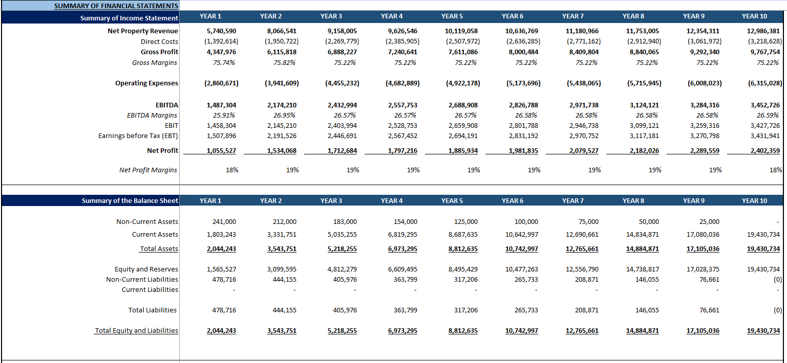 Day Care Center Financial Model (Excel template (XLSX)) Preview Image