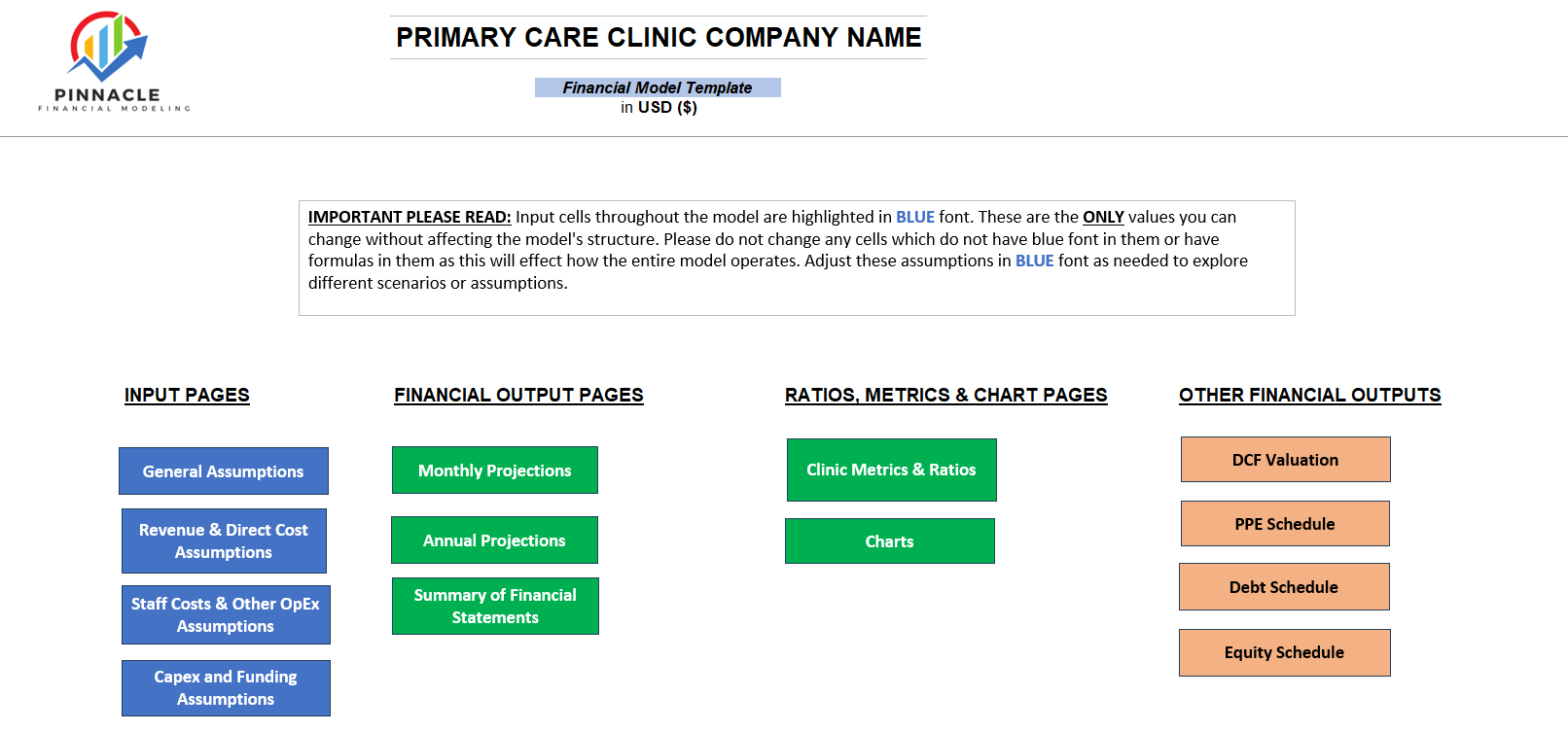 Primary Care Clinic Financial Model (Excel template (XLSX)) Preview Image