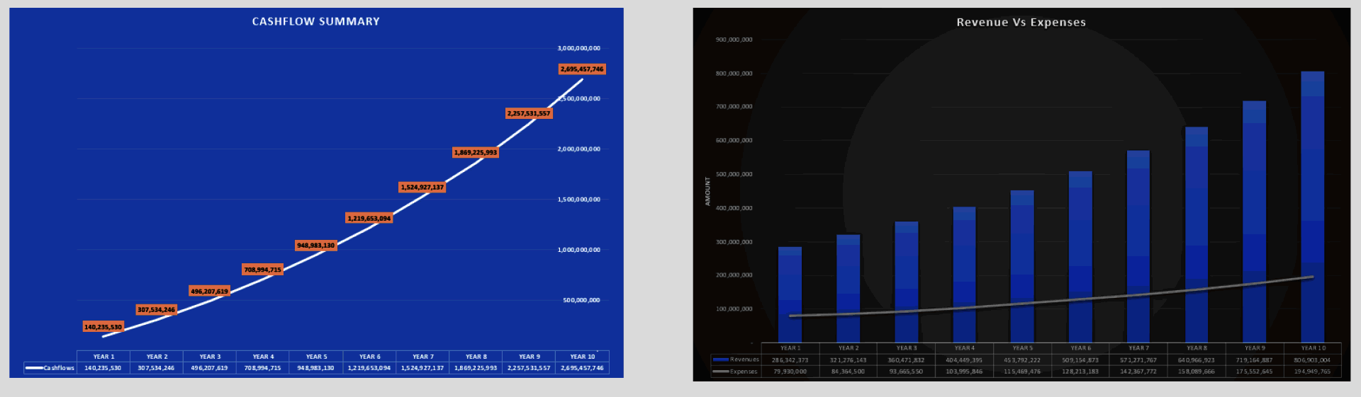 Nickel Mining Financial Model (Excel template (XLSX)) Preview Image