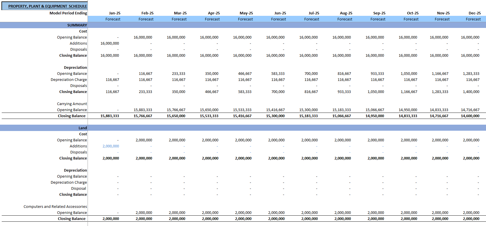 Nickel Mining Financial Model (Excel template (XLSX)) Preview Image