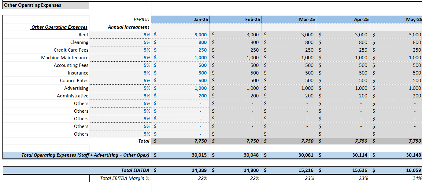 Car Wash Financial Model (Excel template (XLSX)) Preview Image