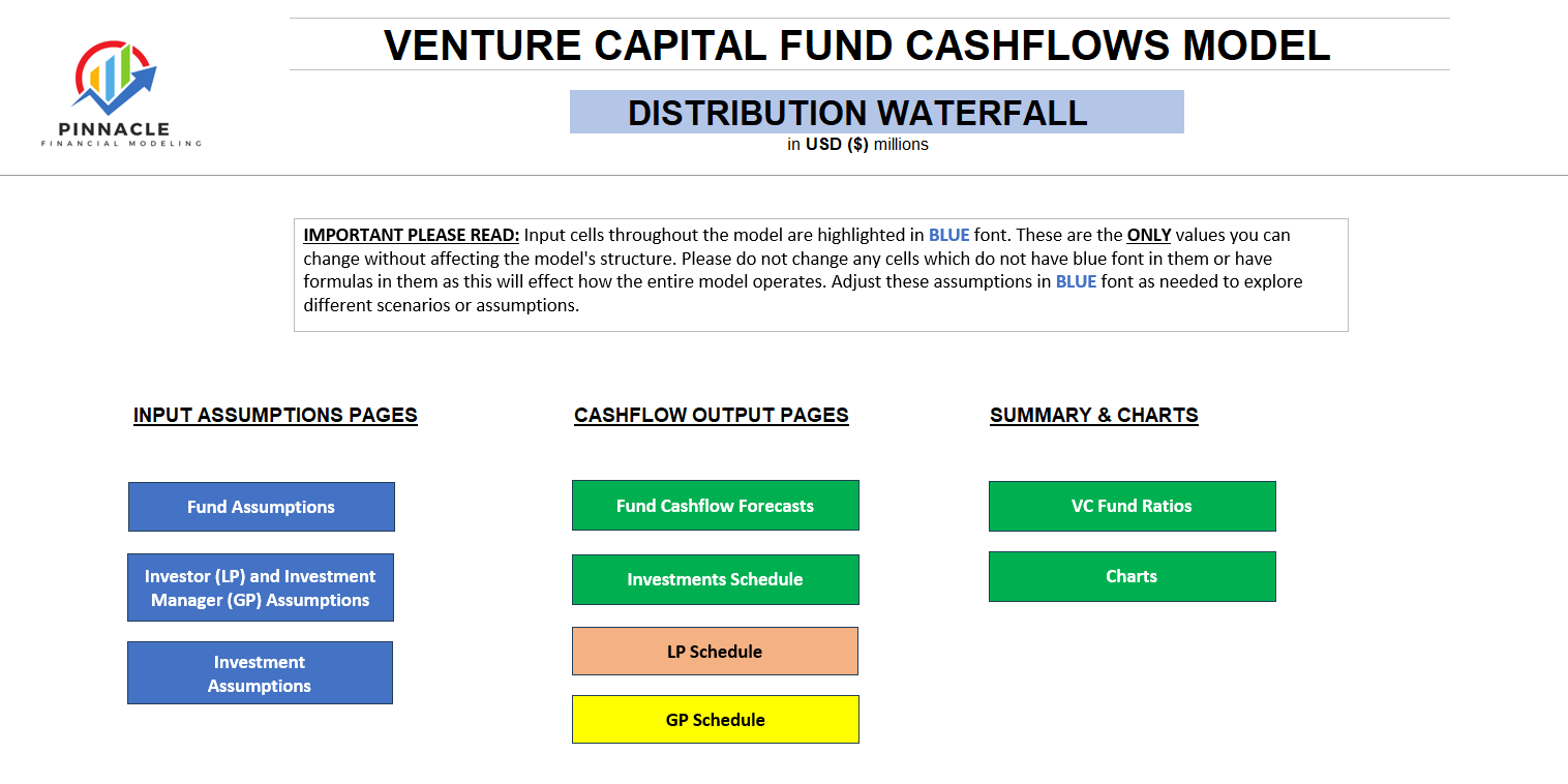 Venture Capital Fund Cashflows Model (Excel template (XLSX)) Preview Image