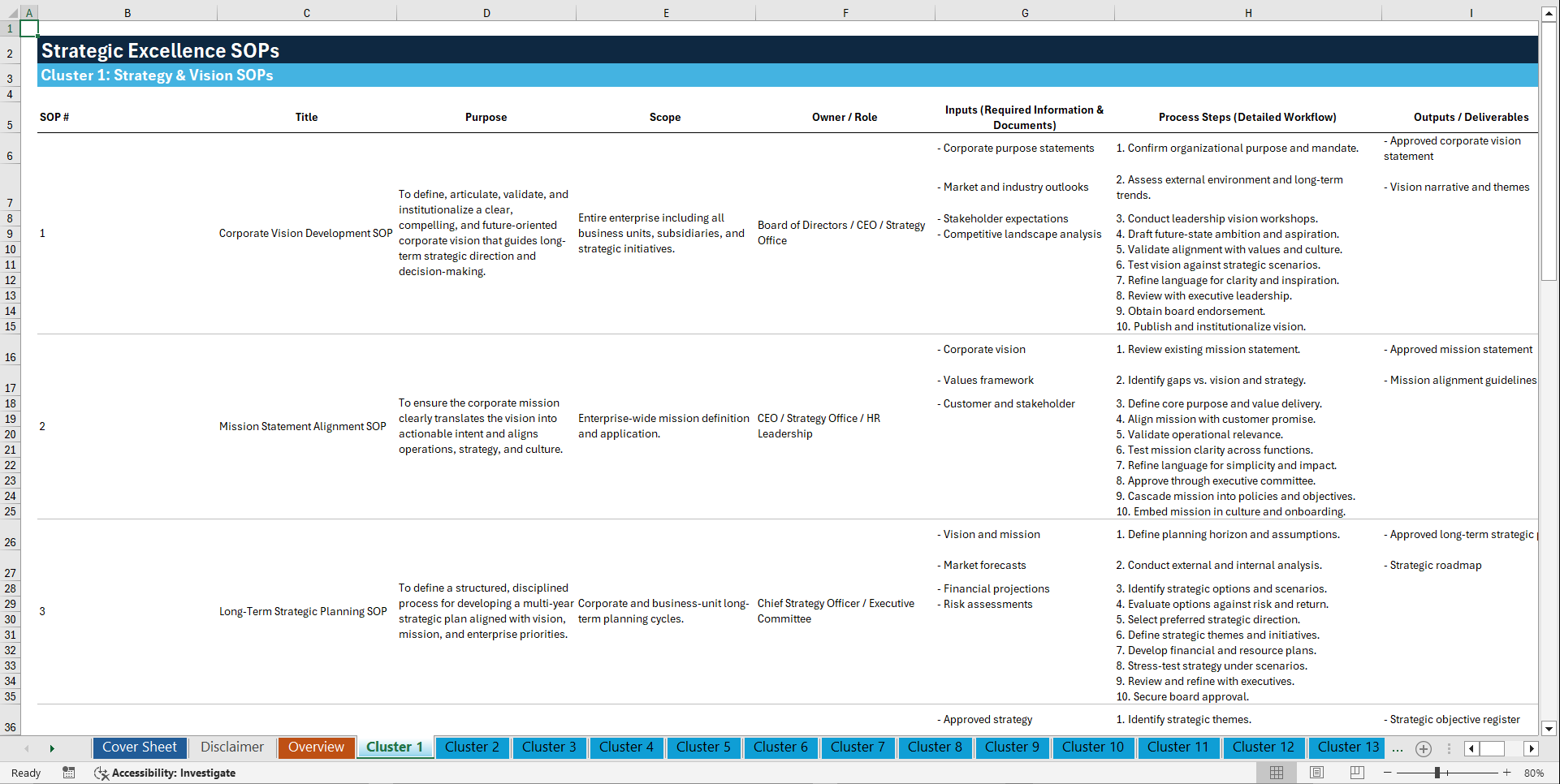 100+ Strategic Excellence SOPs (Excel template (XLSX)) Preview Image