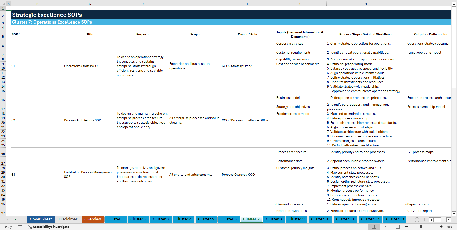 100+ Strategic Excellence SOPs (Excel template (XLSX)) Preview Image