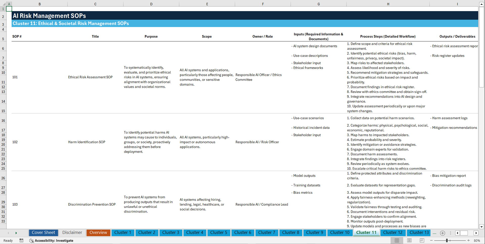 100+ Artificial Intelligence (AI) Risk Management SOPs (Excel template (XLSX)) Preview Image