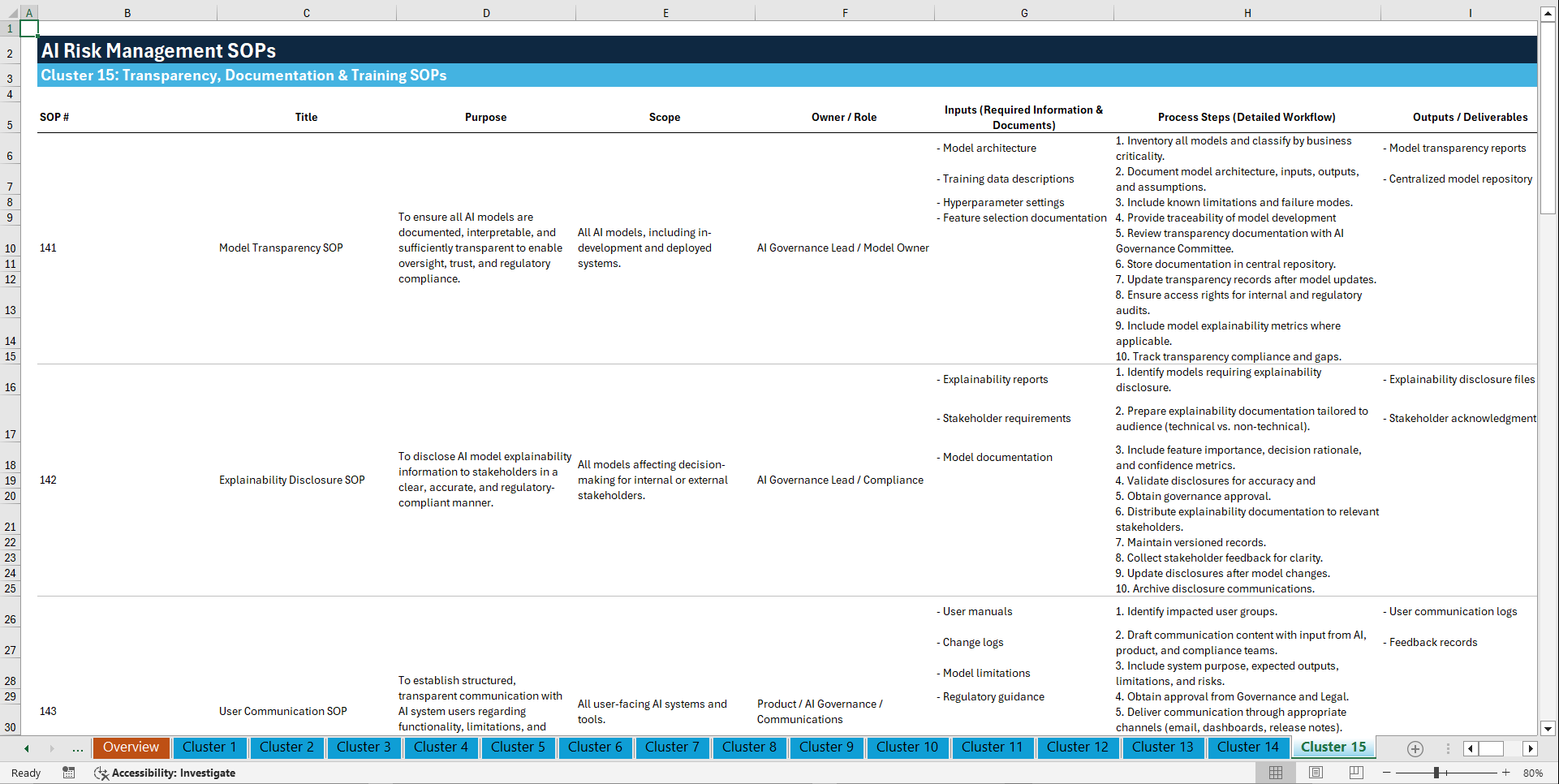 100+ Artificial Intelligence (AI) Risk Management SOPs (Excel template (XLSX)) Preview Image