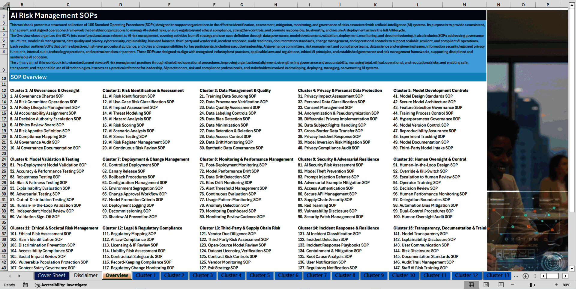 100+ Artificial Intelligence (AI) Risk Management SOPs (Excel template (XLSX)) Preview Image