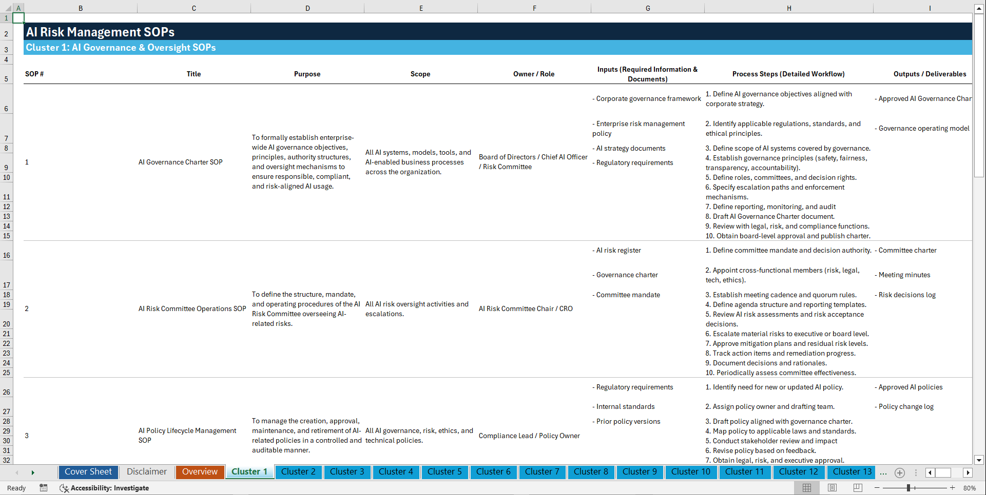 100+ Artificial Intelligence (AI) Risk Management SOPs (Excel template (XLSX)) Preview Image