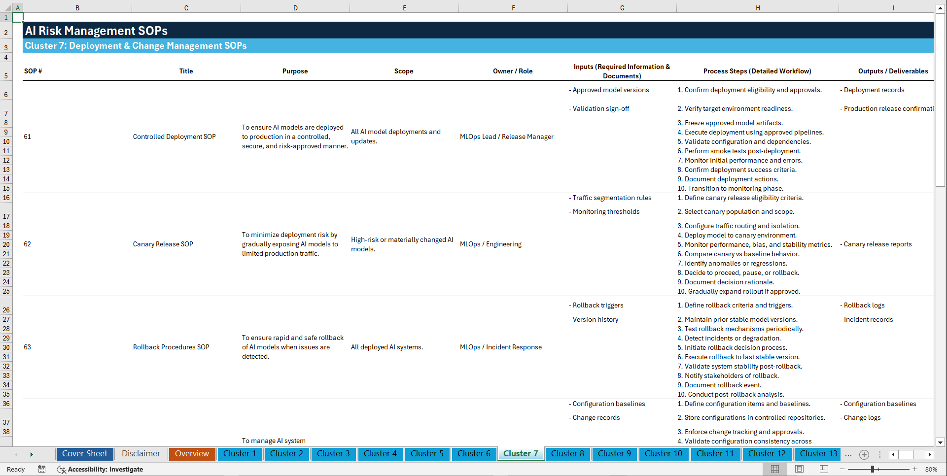 100+ Artificial Intelligence (AI) Risk Management SOPs (Excel template (XLSX)) Preview Image