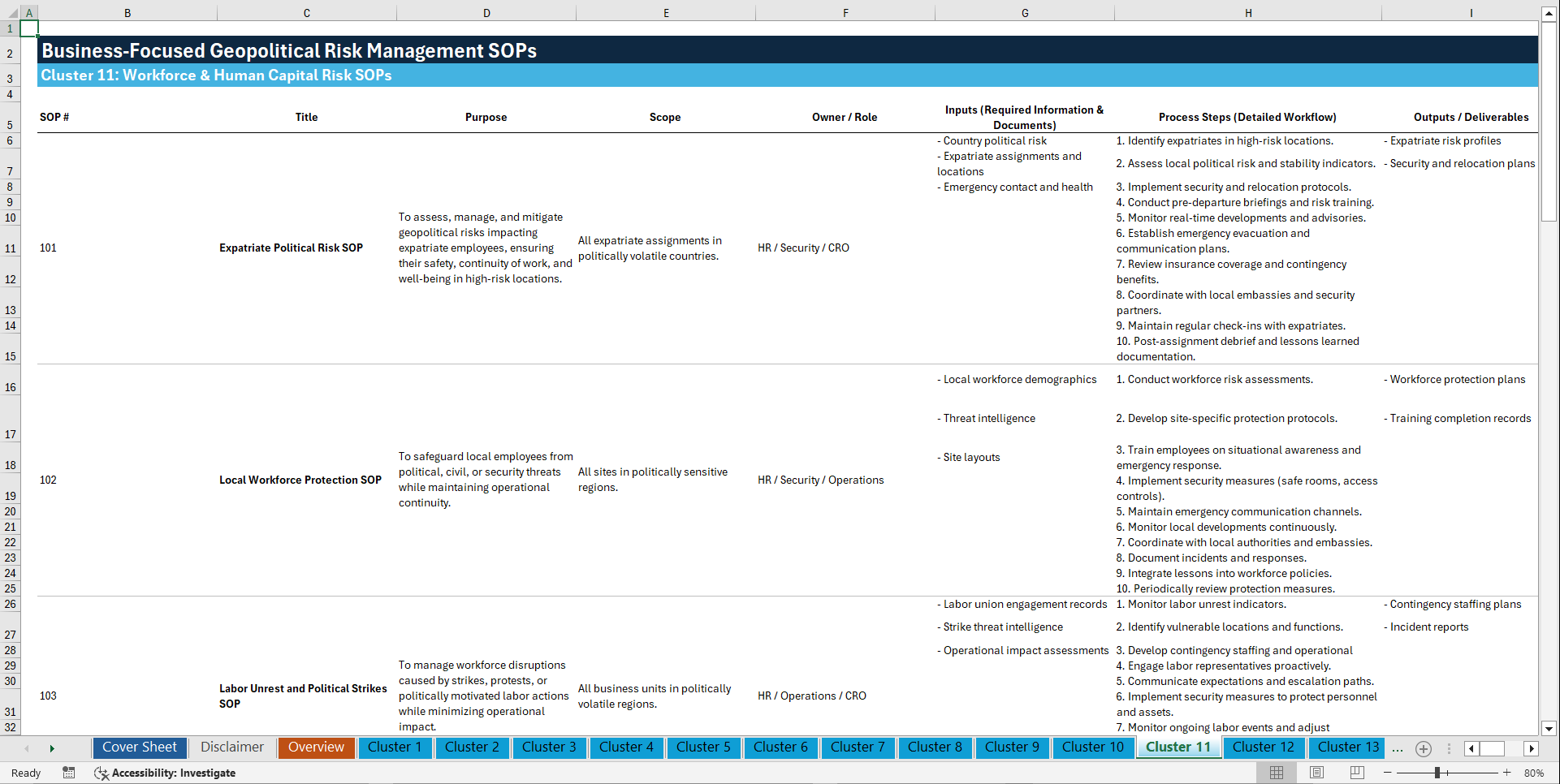 100+ Business-Focused Geopolitical Risk Management SOPs (Excel template (XLSX)) Preview Image