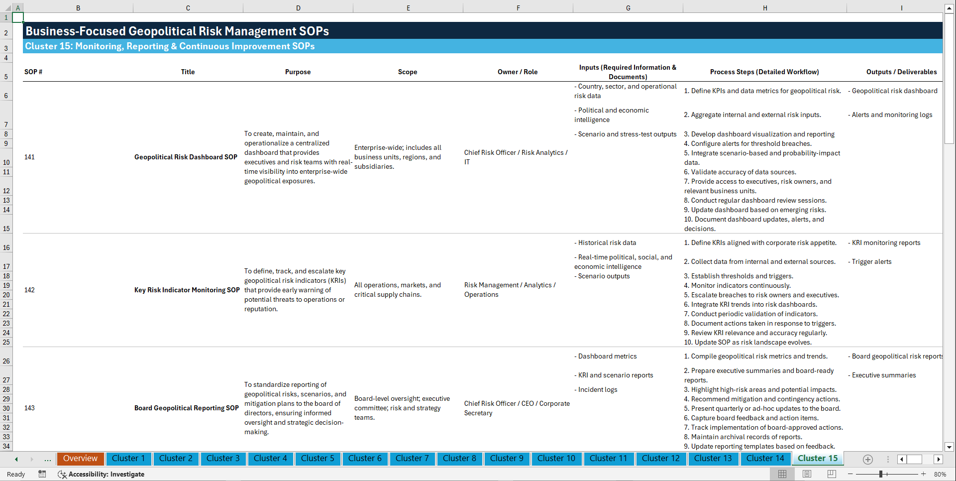 100+ Business-Focused Geopolitical Risk Management SOPs (Excel template (XLSX)) Preview Image