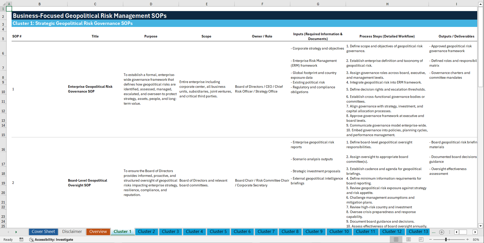 100+ Business-Focused Geopolitical Risk Management SOPs (Excel template (XLSX)) Preview Image