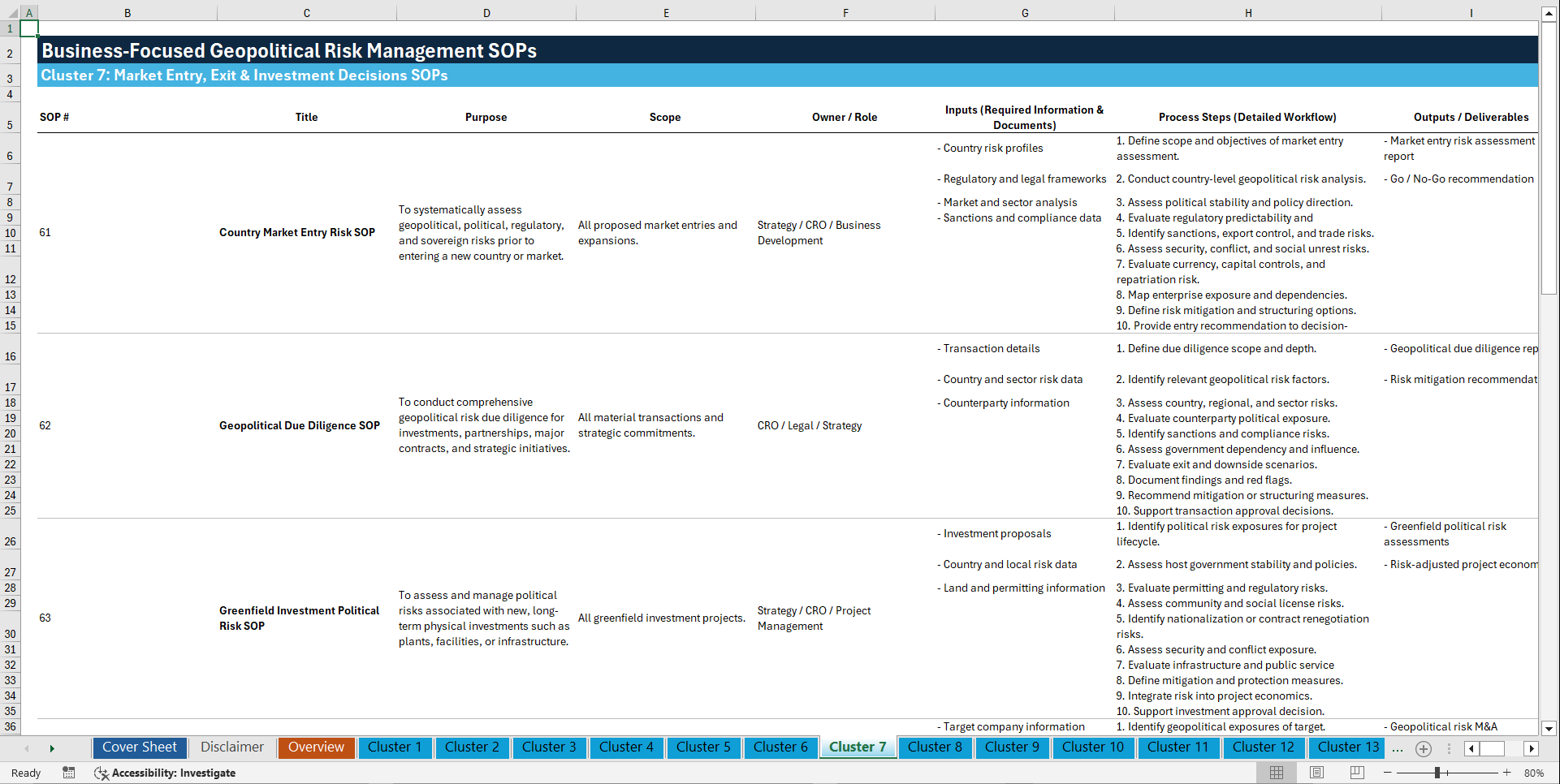 100+ Business-Focused Geopolitical Risk Management SOPs (Excel template (XLSX)) Preview Image