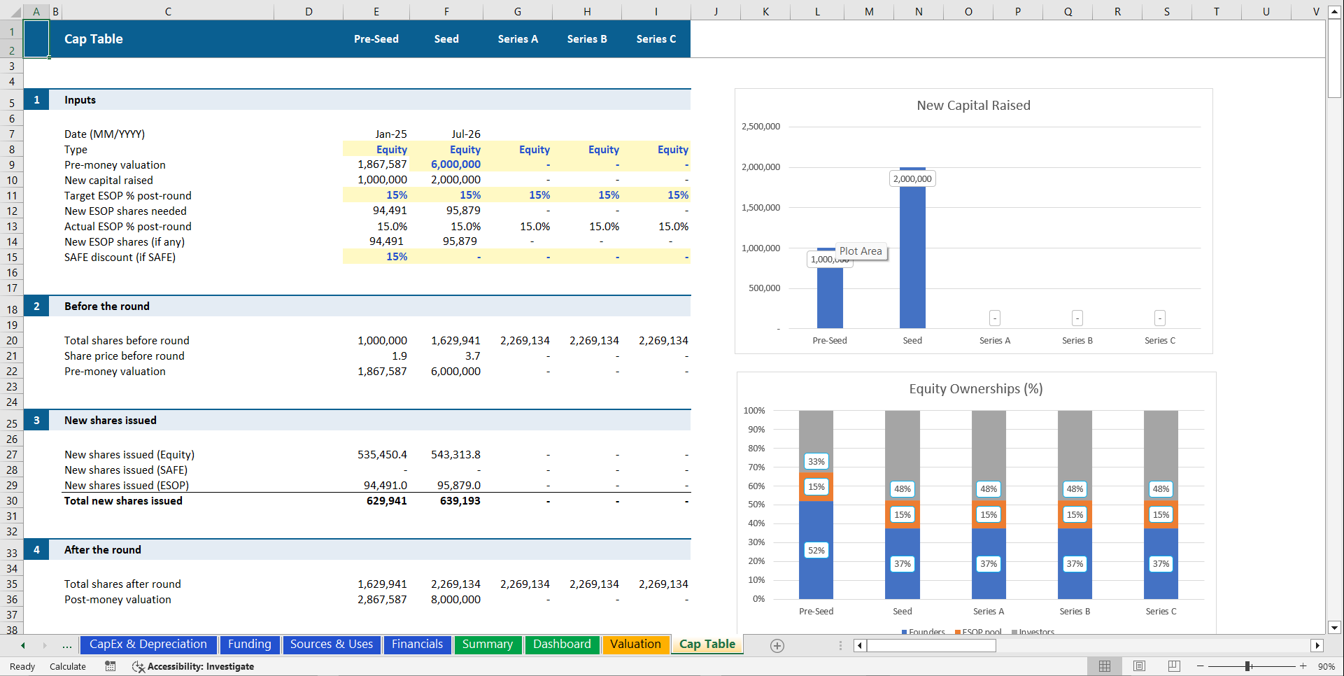 SaaS Financial Model Template – Build Investor-Ready (Excel template (XLSX)) Preview Image