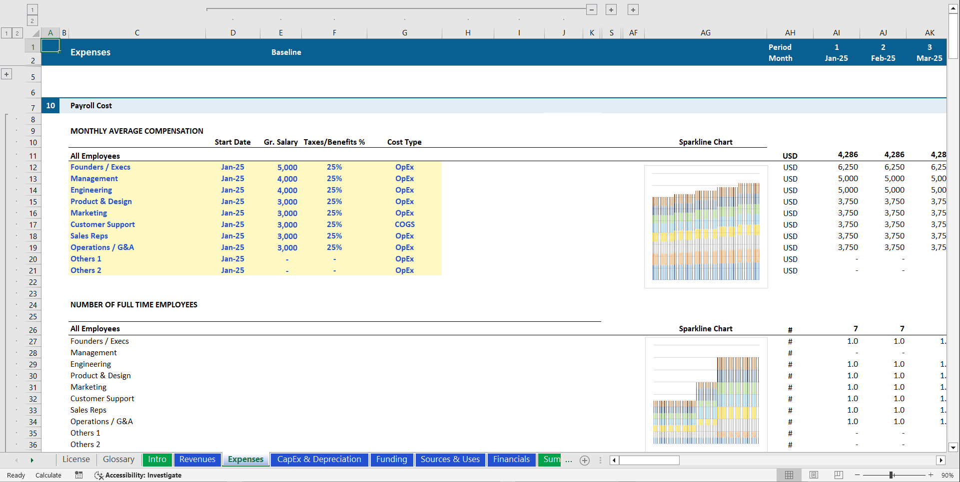 SaaS Financial Model Template – Build Investor-Ready (Excel template (XLSX)) Preview Image