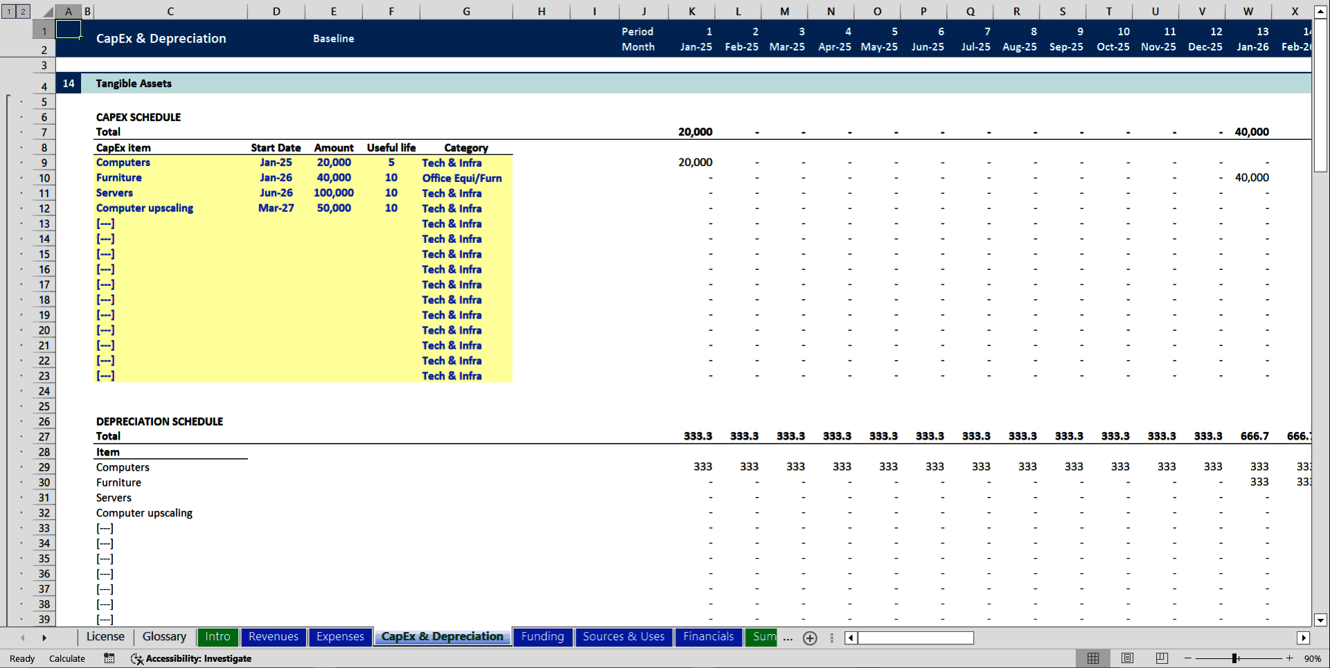 SaaS Financial Model Template – Build Investor-Ready (Excel template (XLSX)) Preview Image