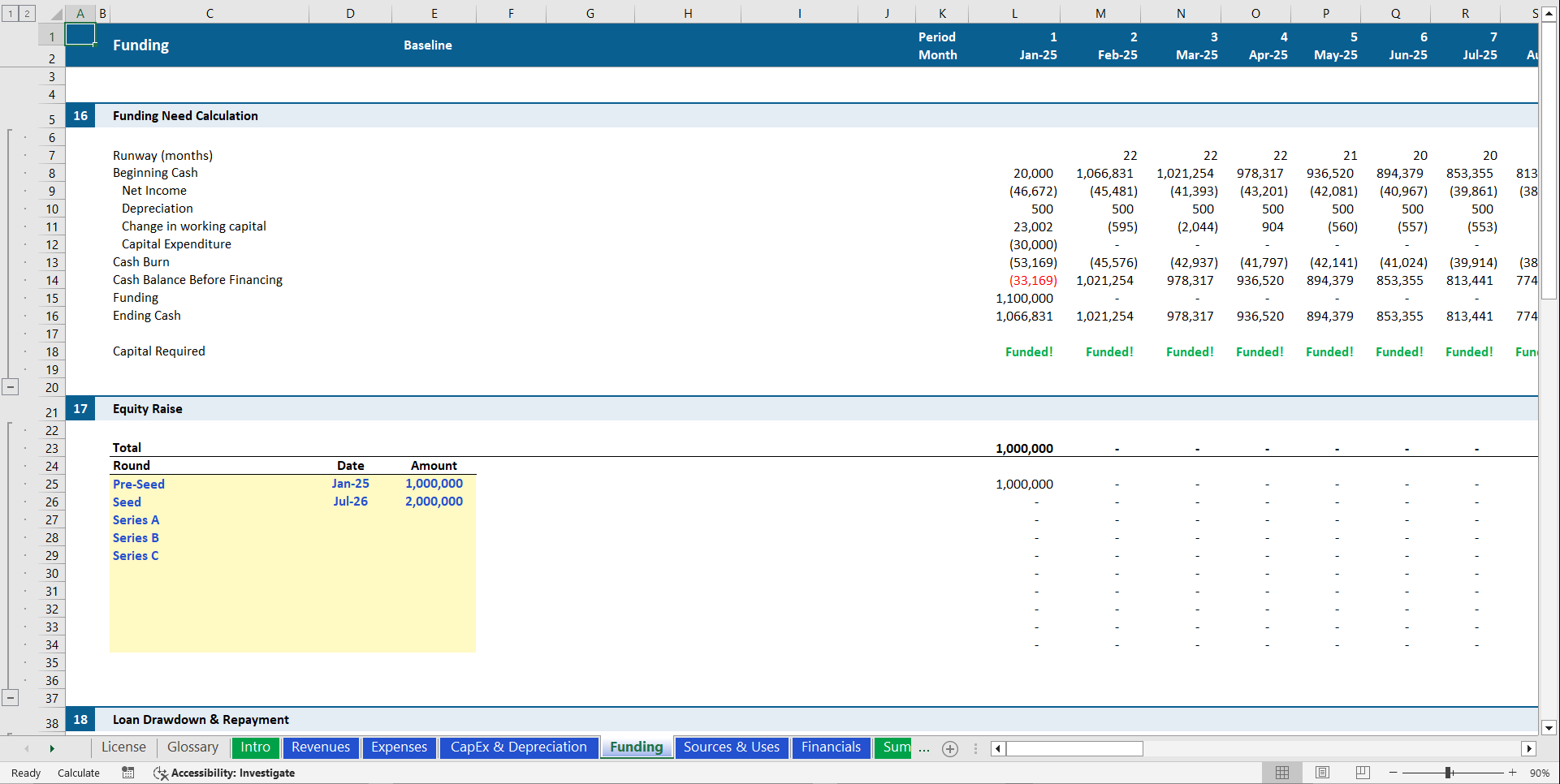 SaaS Financial Model Template – Build Investor-Ready (Excel template (XLSX)) Preview Image