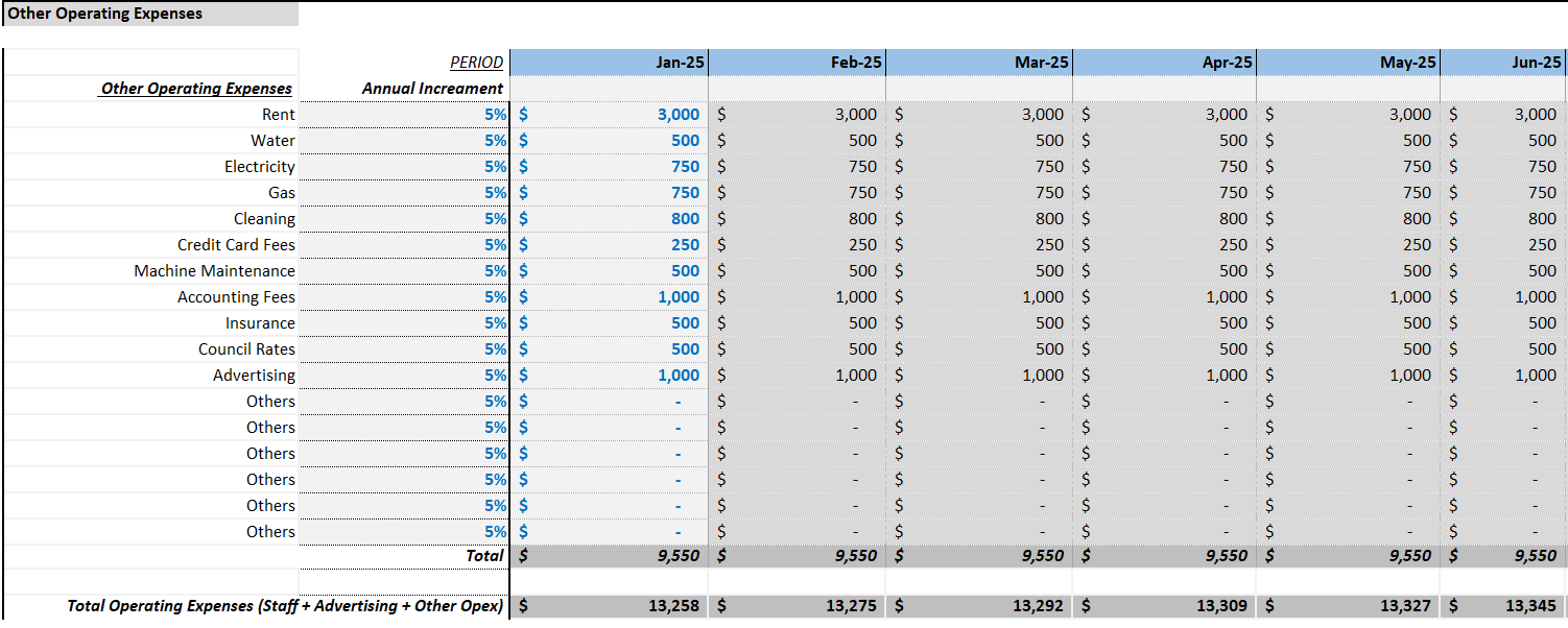 Laundromat Financial Model (Excel template (XLSX)) Preview Image