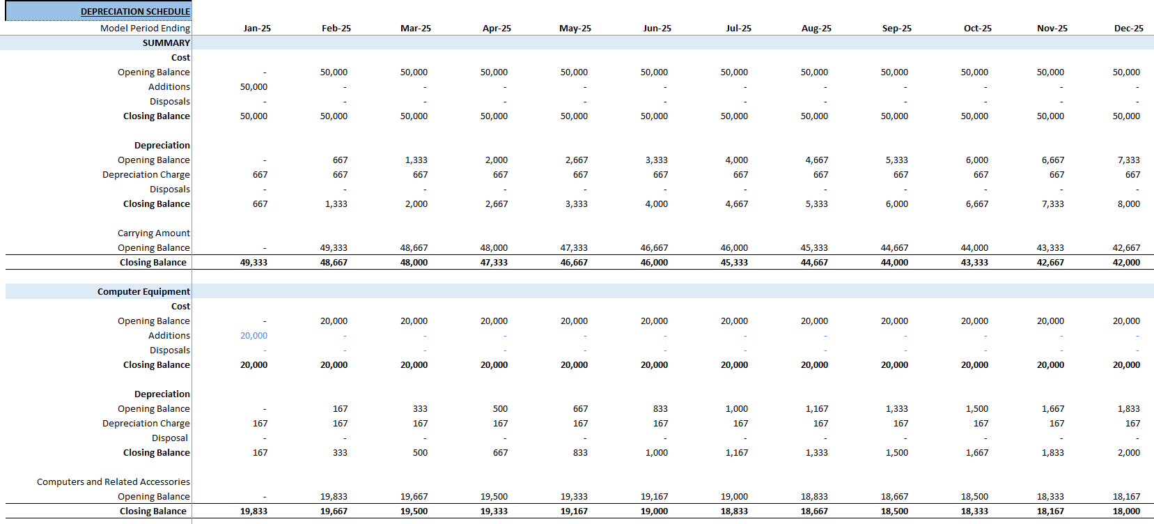 Advanced Financial Model with DCF & Valuation (Excel template (XLSX)) Preview Image