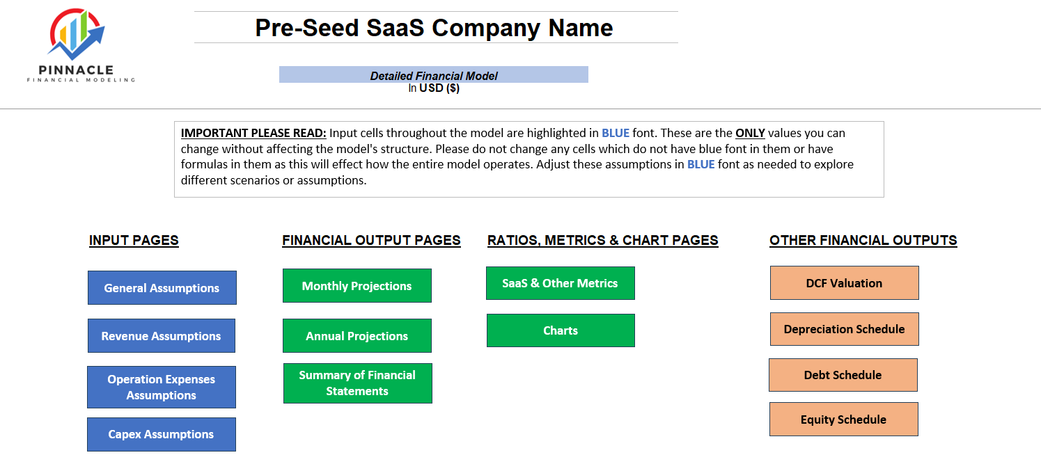 Pre-Seed SaaS Financial Model (Excel template (XLSX)) Preview Image