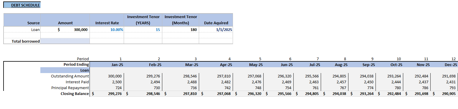 Commercial Real Estate Financial Model (Excel template (XLSX)) Preview Image
