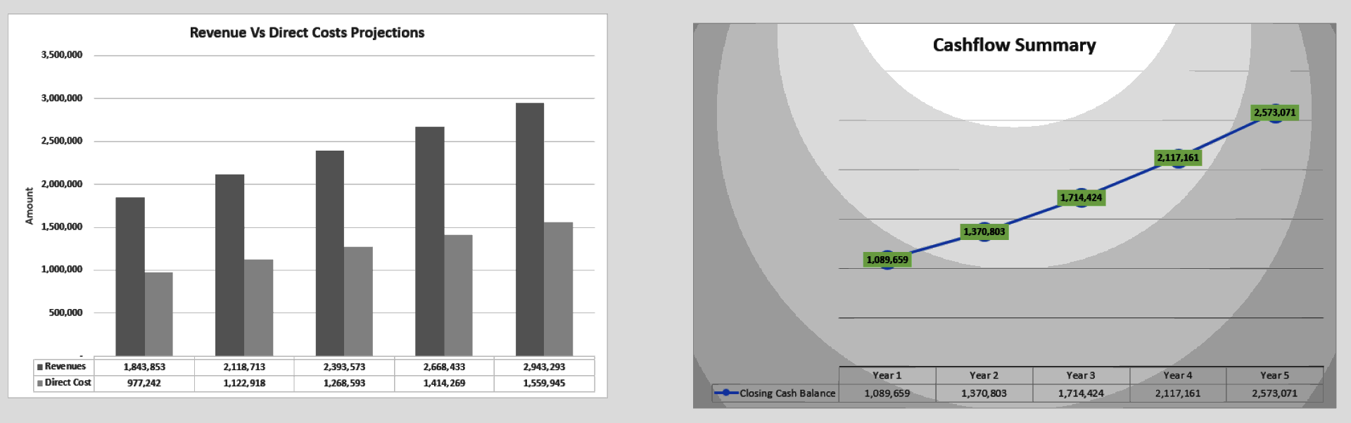 Dairy Farm Financial Model (Excel template (XLSX)) Preview Image