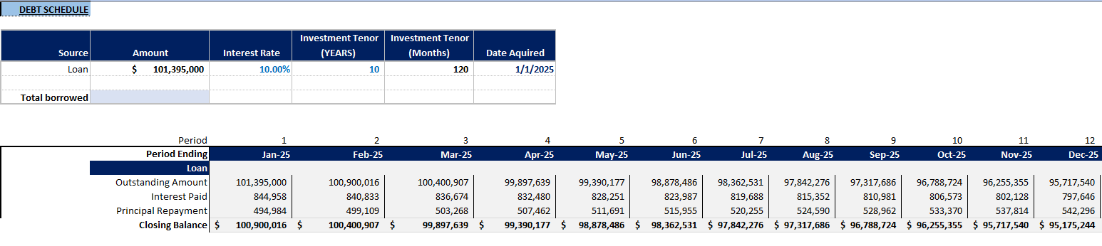 Wind Farm Financial Model (Excel template (XLSX)) Preview Image