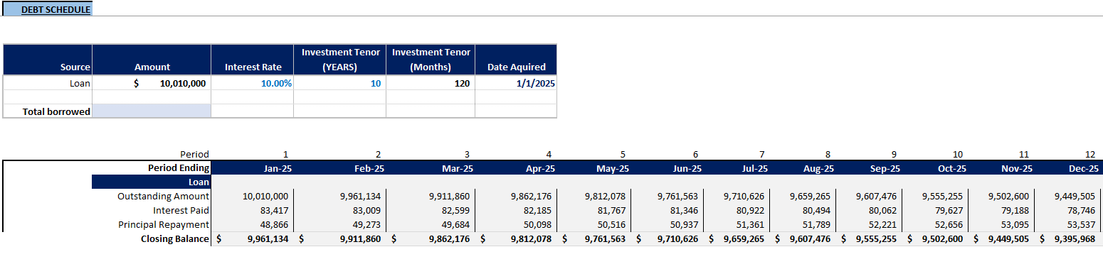 Solar Energy Financial Model (Excel template (XLSX)) Preview Image