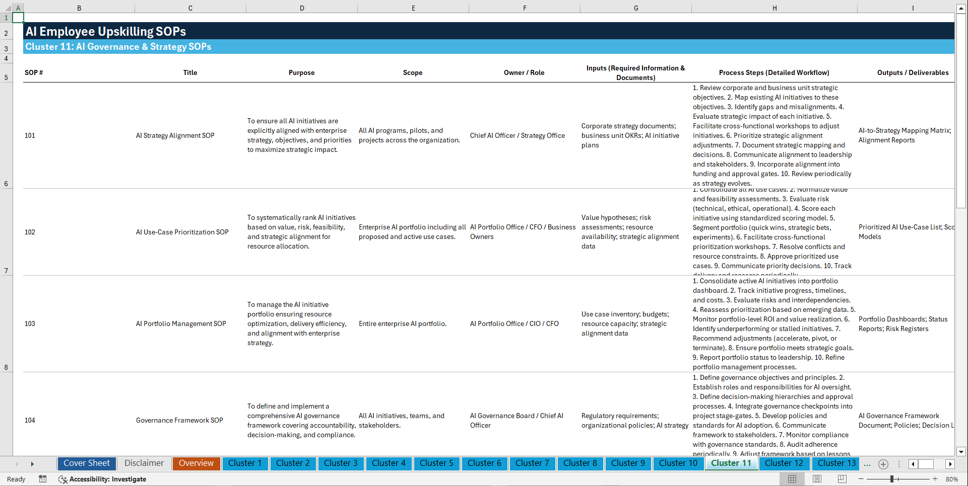 100+ Artificial Intelligence (AI) Employee Upskilling SOPs (Excel template (XLSX)) Preview Image